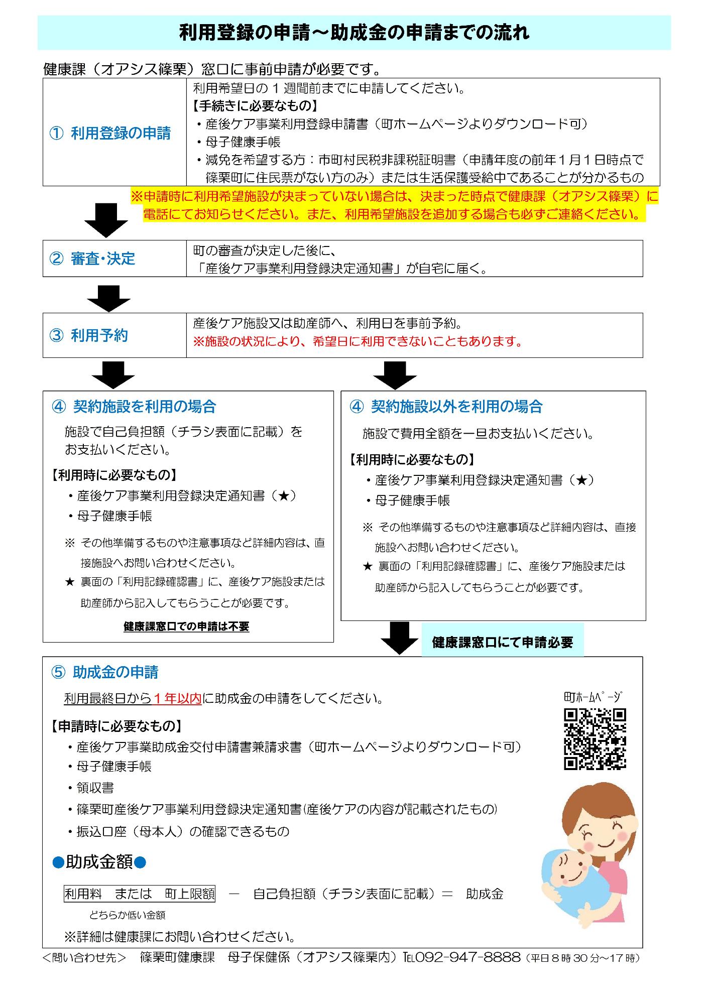 利用登録の申請~助成金の申請までの流れ