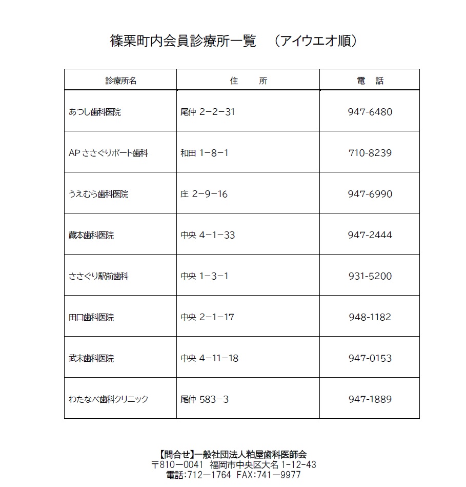 篠栗町内開院診療所一覧