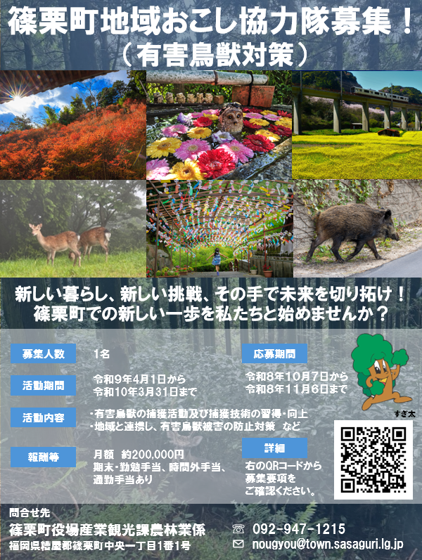 cyojyu