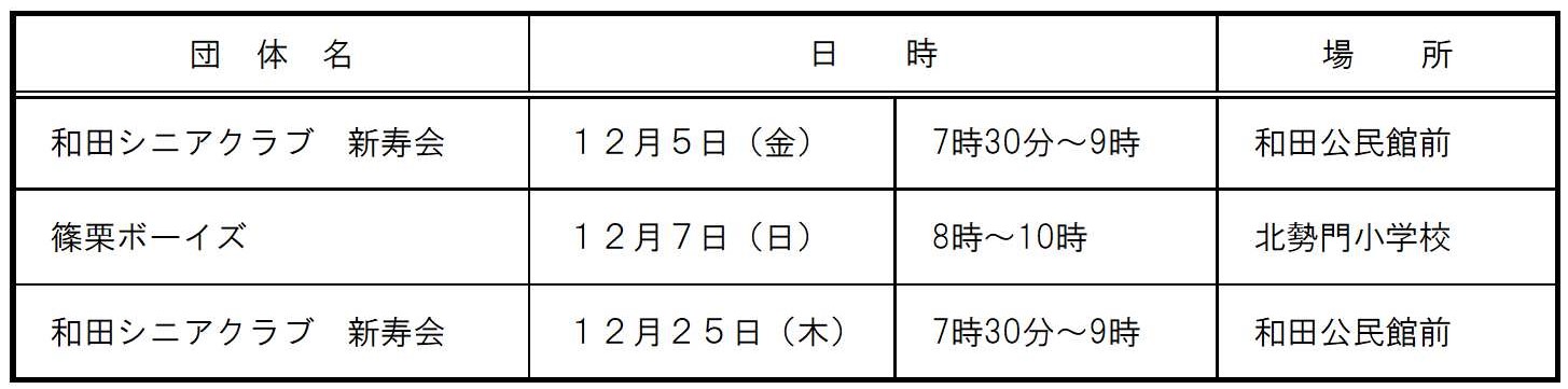 令和7年12月カレンダー