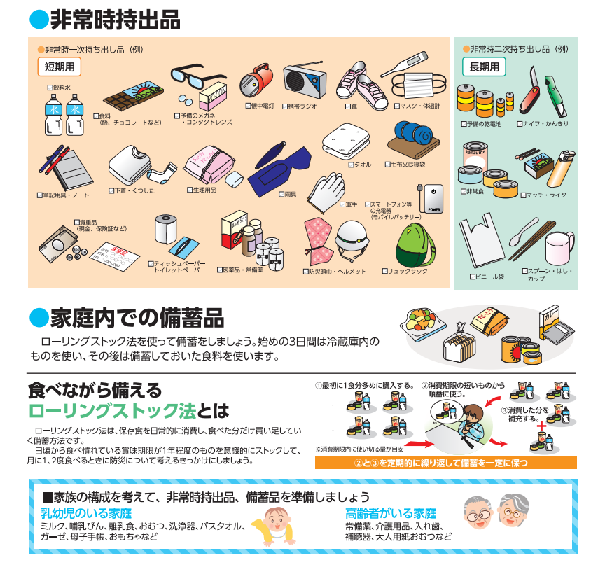 篠栗町 備蓄品について