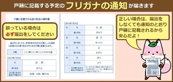 法務省ウェブサイト