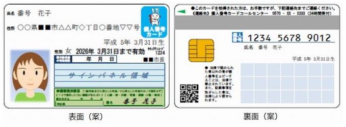 個人番号カード（表裏）のイメージ画像