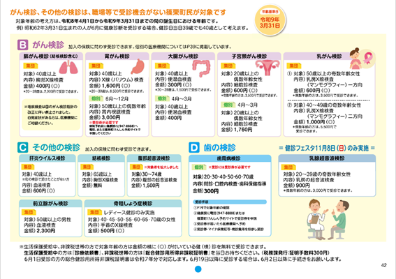 健康診断の内容2