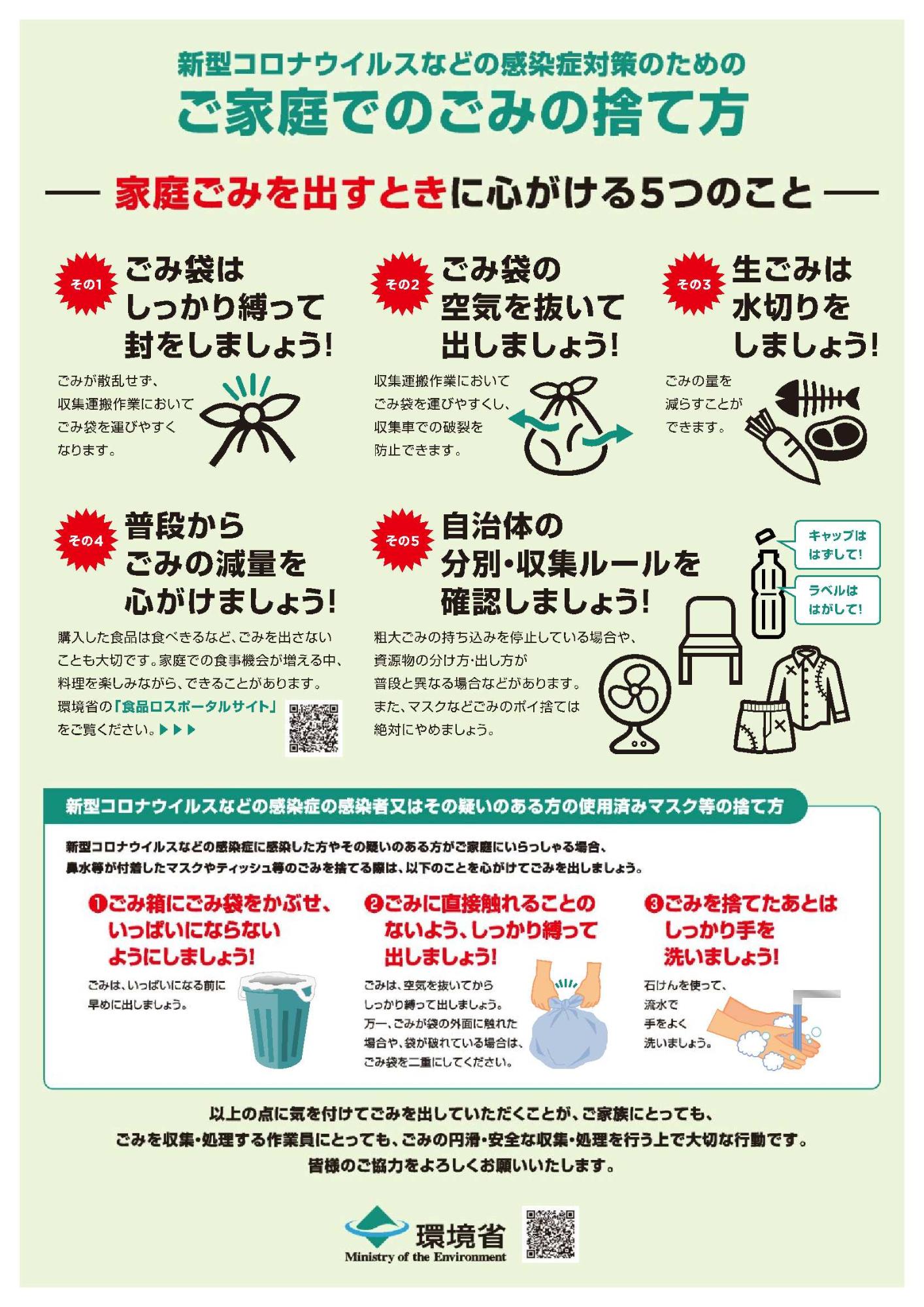 家庭でのごみの捨て方